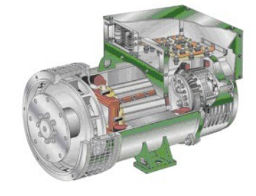 秀英发电机内部结构图